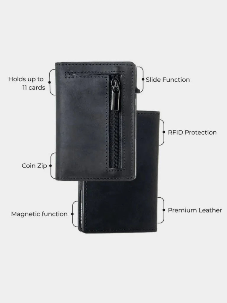 Castello Minimalist Card Wallet | Bellmont Society