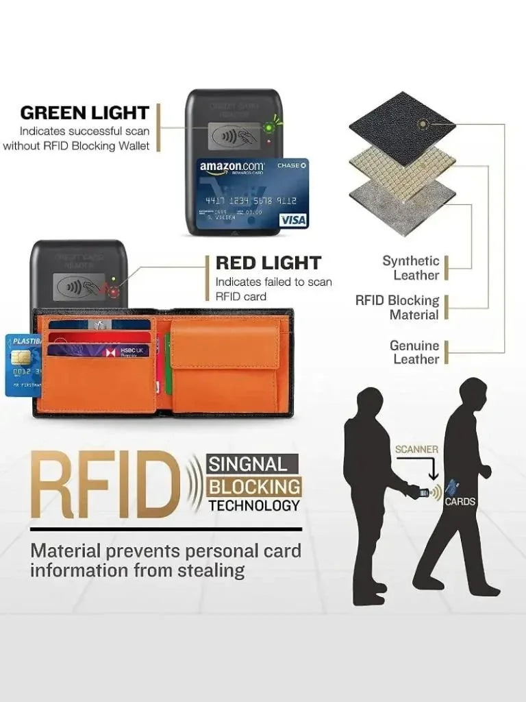 Anti RFID Leather Wallet | Bellmont Society